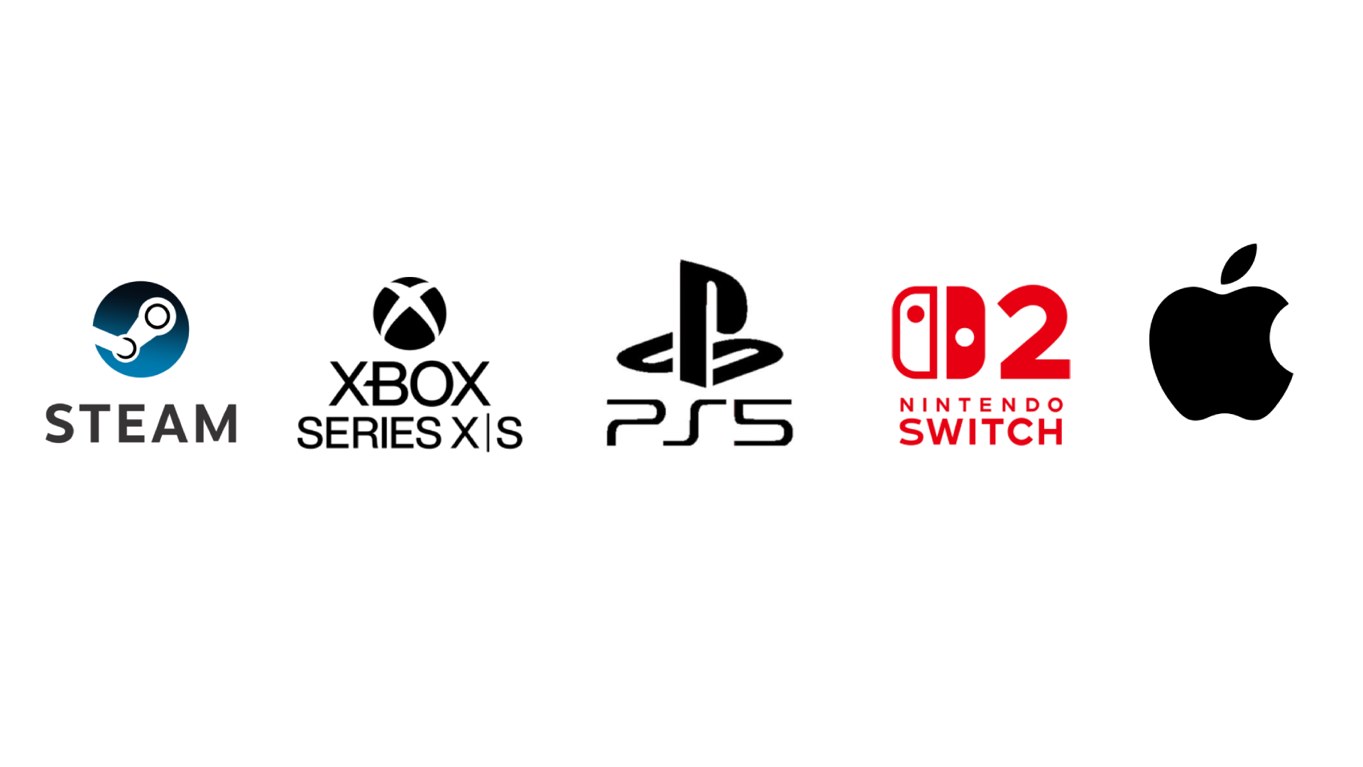 Multi-Platform Porting